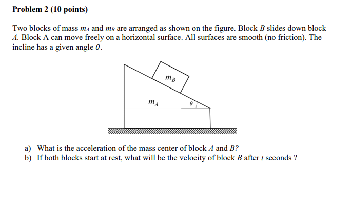 Solved Problem 2 (10 points) Two blocks of mass mA and mg | Chegg.com