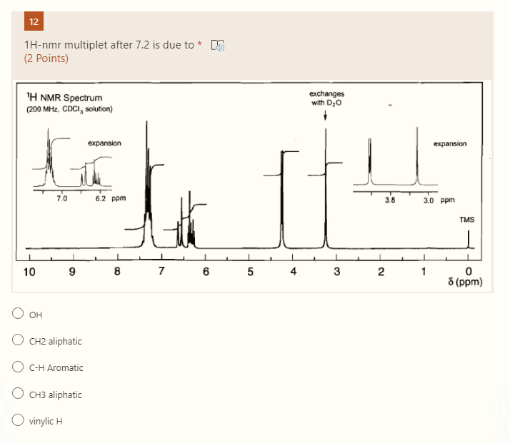 Solved 12 * 1Hnmr multiplet after 7.2 is due to (2 points)
