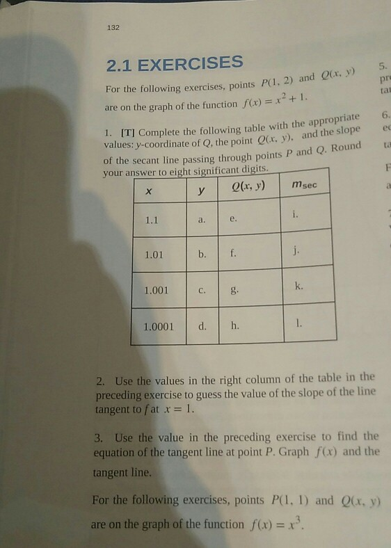Solved ri Complete the following table with the | Chegg.com