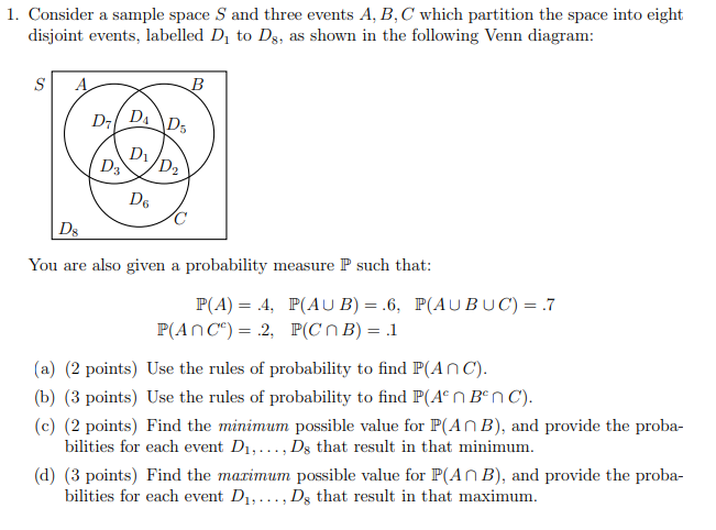 Solved 1. Consider a sample space S and three events A, B, C | Chegg.com