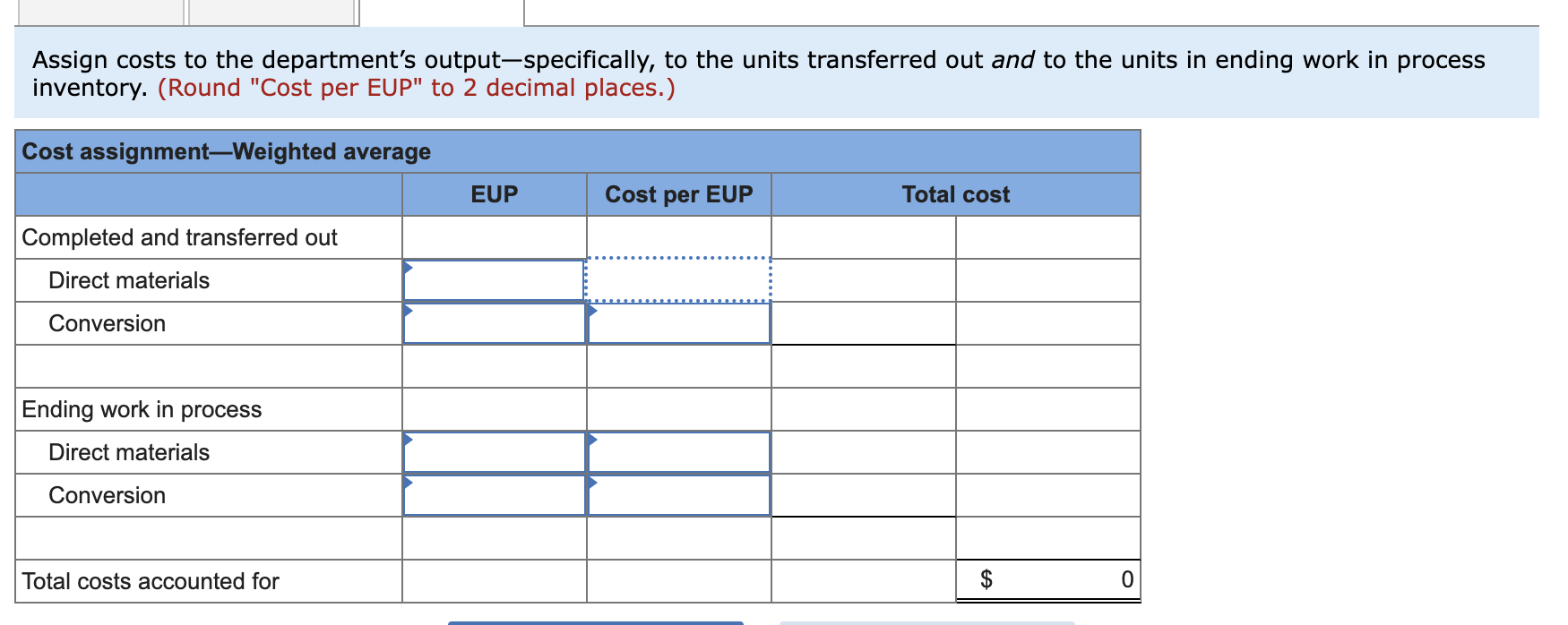 Assign costs to the departments output-specifically, to the units transferred out and to the units in ending work in process
