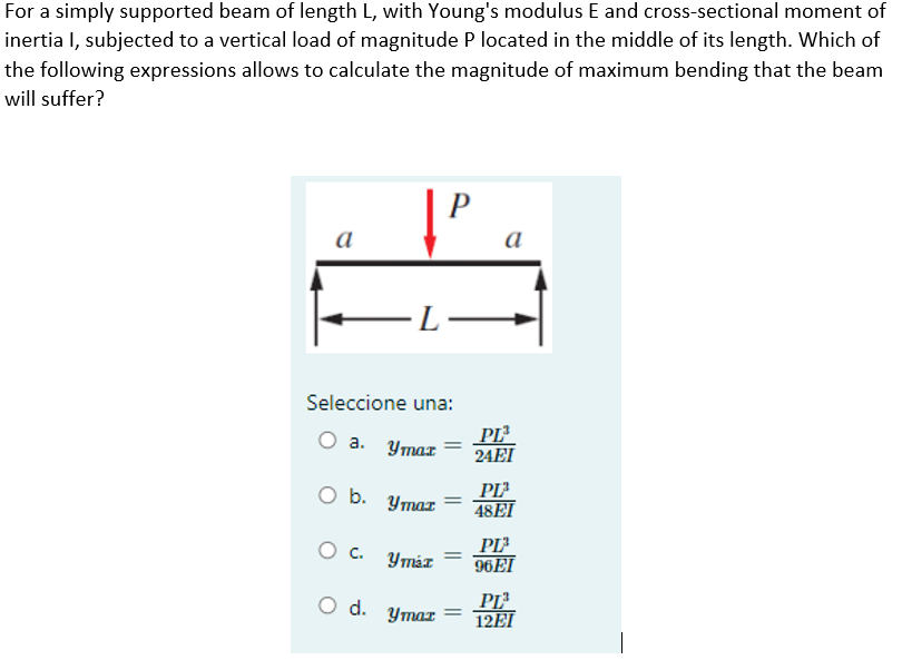 Solved For a simply supported beam of length L, with Young's | Chegg.com