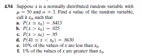 Solved 4.94 Suppose x is a normally distributed random | Chegg.com