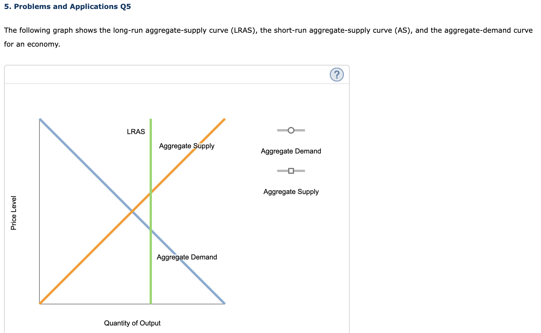 Solved The following graph shows the long-run | Chegg.com