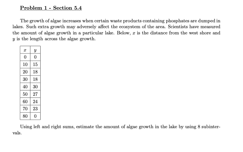 Solved Problem 1 - Section 5.4 The growth of algae increases | Chegg.com