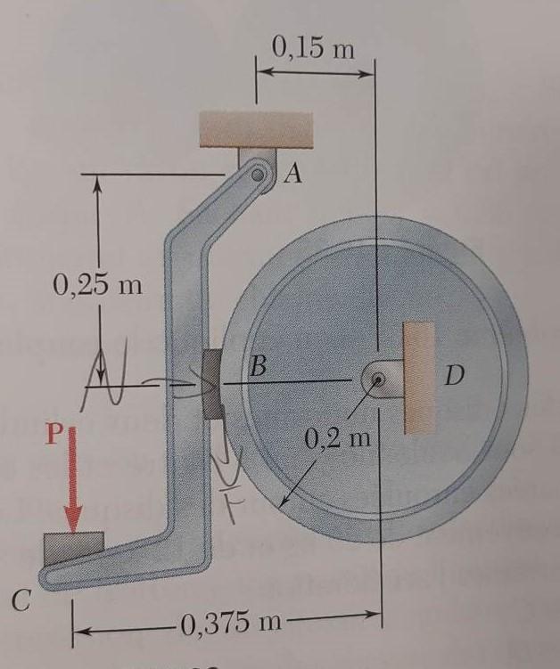 Solved A brake drum with a radius of 0.2m is connected to a