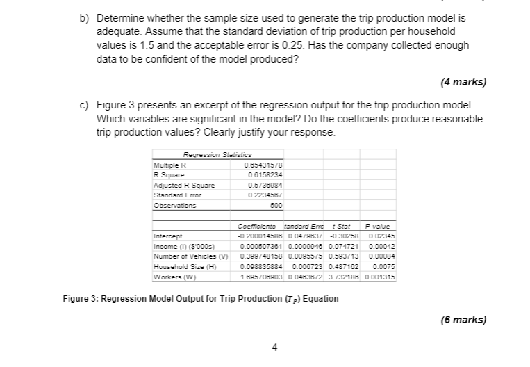 Solved Multiple linear regression modelling (linear | Chegg.com