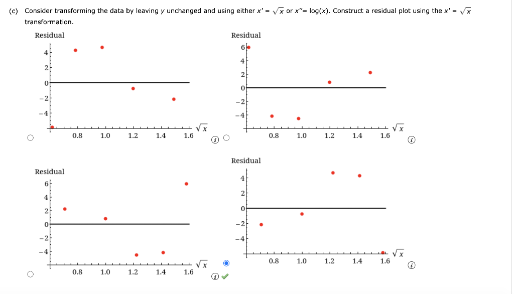 Solved A study, described in the paper "Prediction of