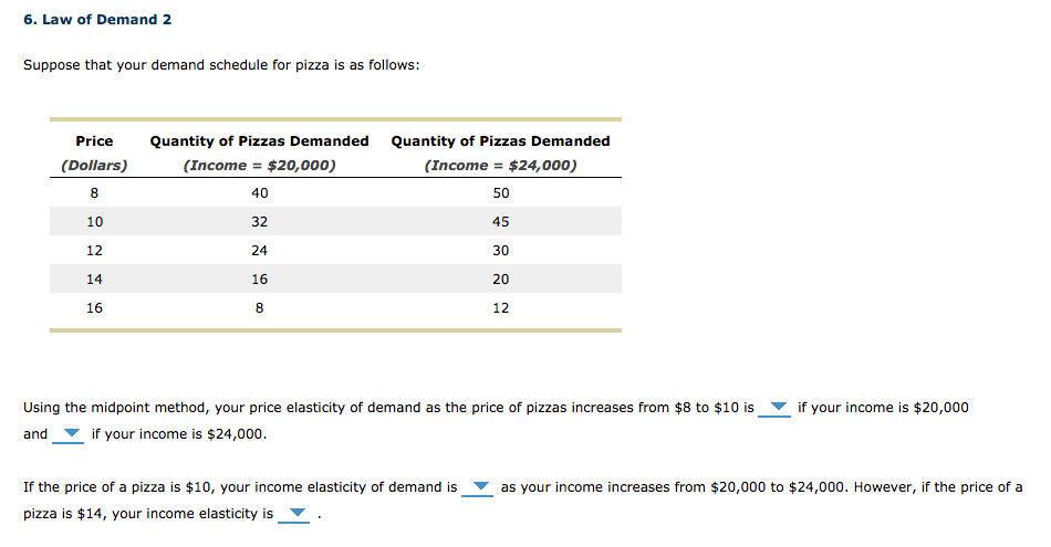 solved-6-law-of-demand-2-suppose-that-your-demand-schedule-chegg