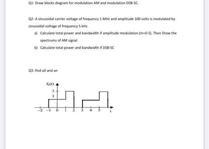 Solved Q1: Draw blocks diagram for modulation AM and | Chegg.com