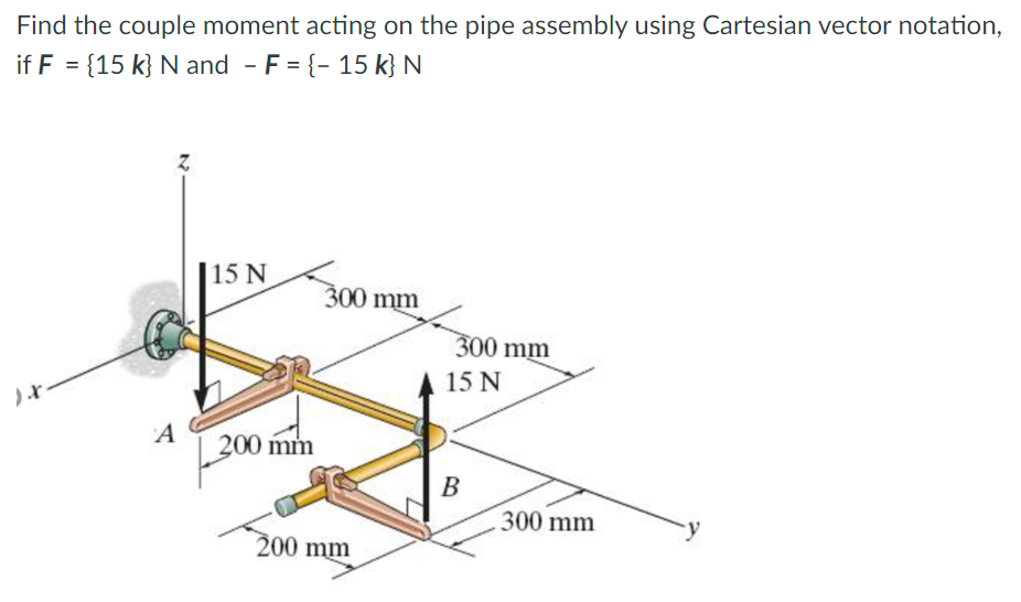 Solved Find the couple moment acting on the pipe assembly | Chegg.com