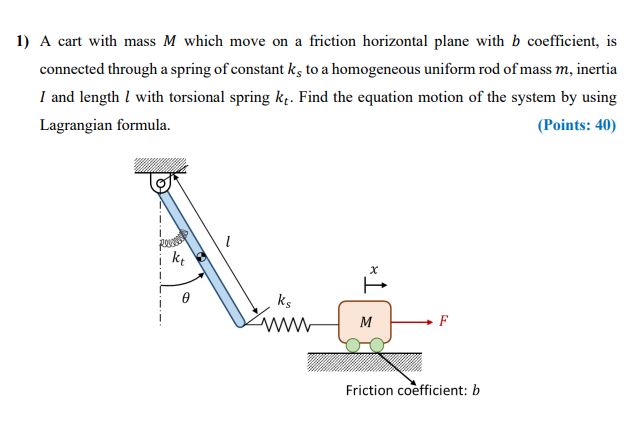 Solved 1) A cart with mass M which move on a friction | Chegg.com