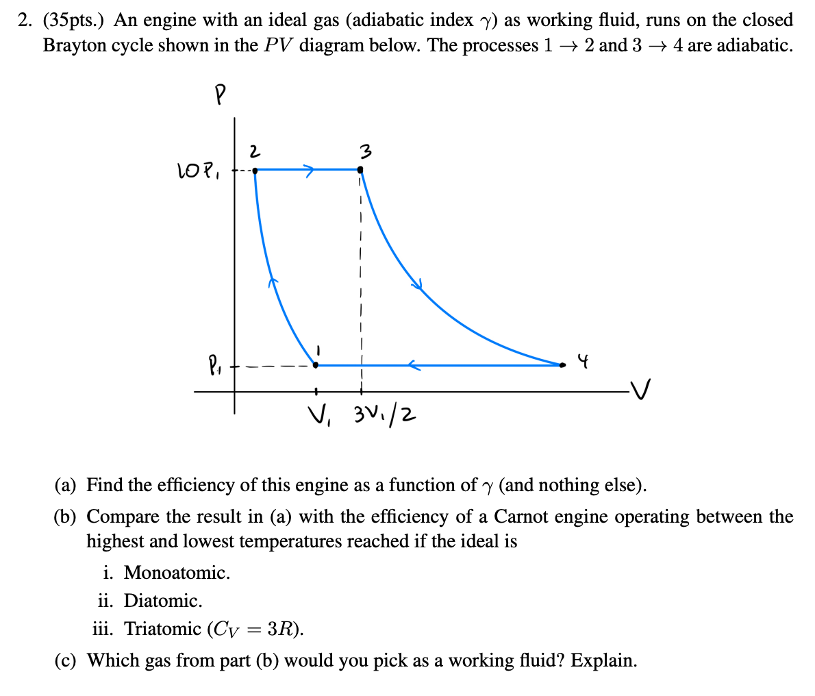 Solved 2. (35pts.) An engine with an ideal gas (adiabatic | Chegg.com