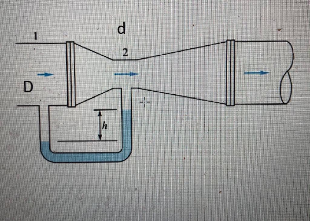 Solved Water density ρ =1000 kg/m3=1.94 Slug/ft3, water