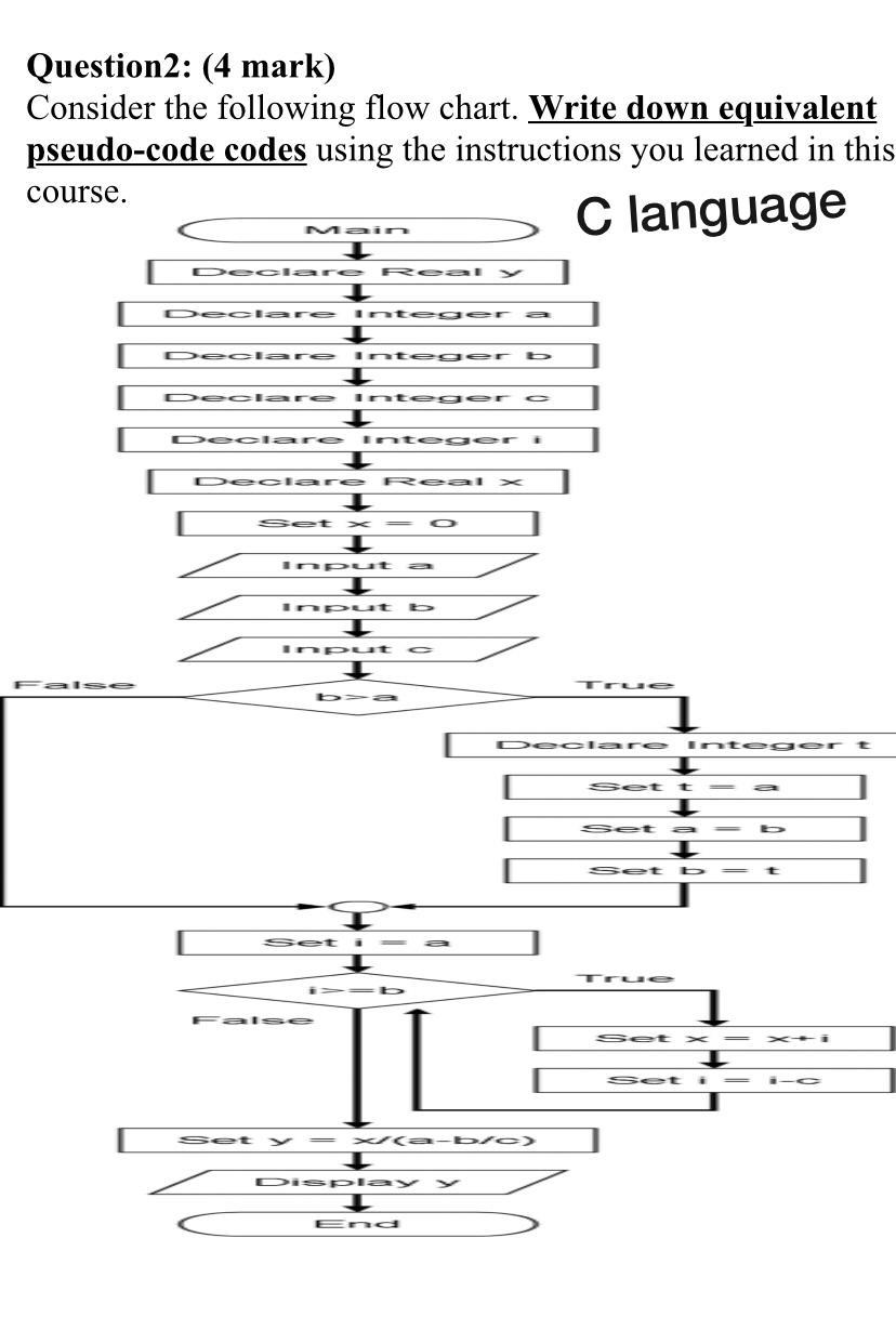 Solved Question2: (4 mark) Consider the following flow | Chegg.com