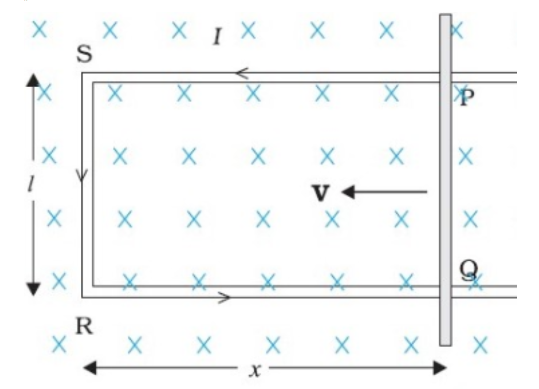 Solved Two Parallel Conducting Rails In A Horizontal Plane | Chegg.com