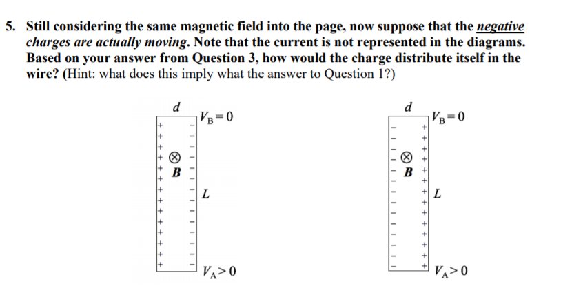 Solved 4. Now we will apply a magnetic field into the page. | Chegg.com
