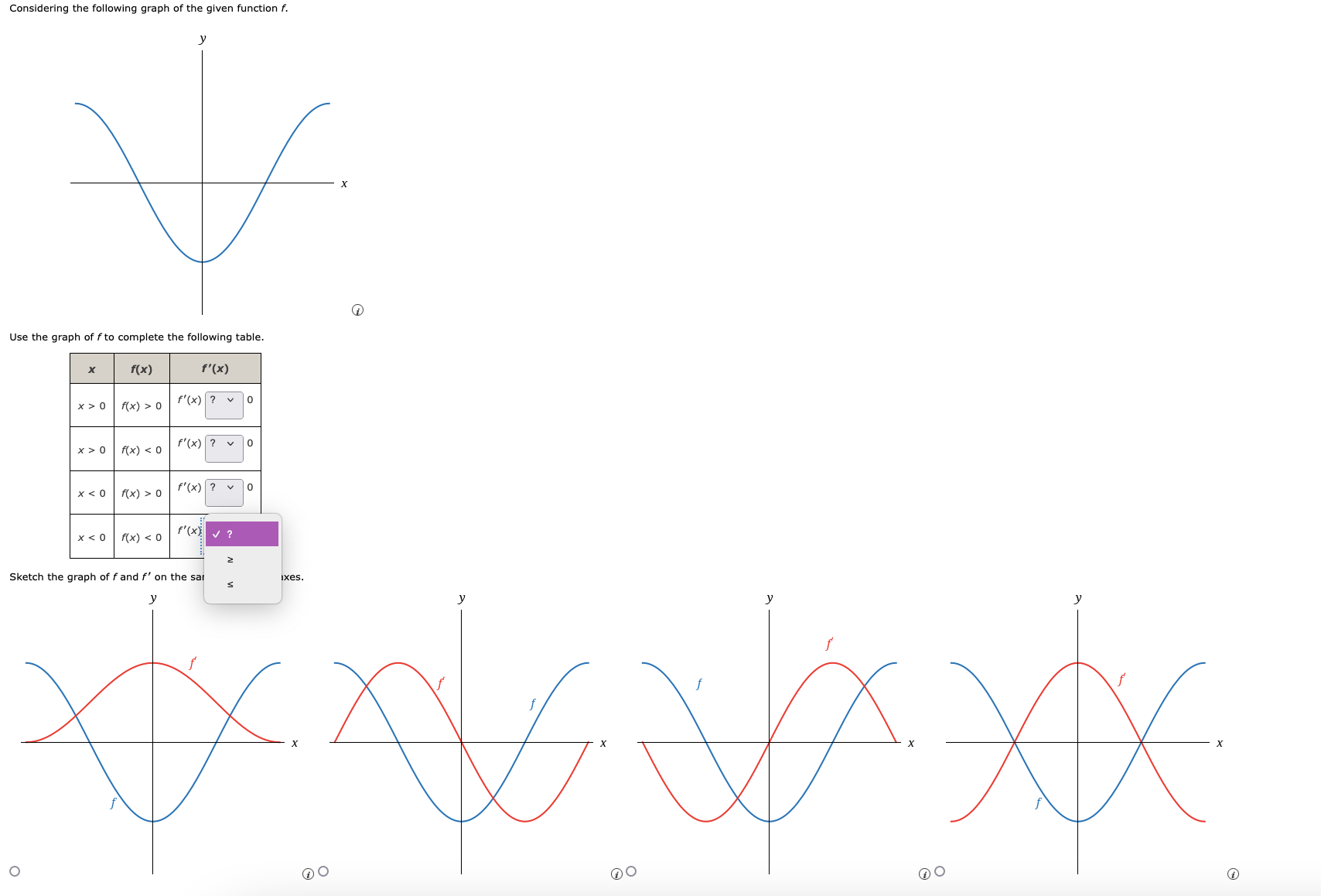 solved-considering-the-following-graph-of-the-given-function-chegg