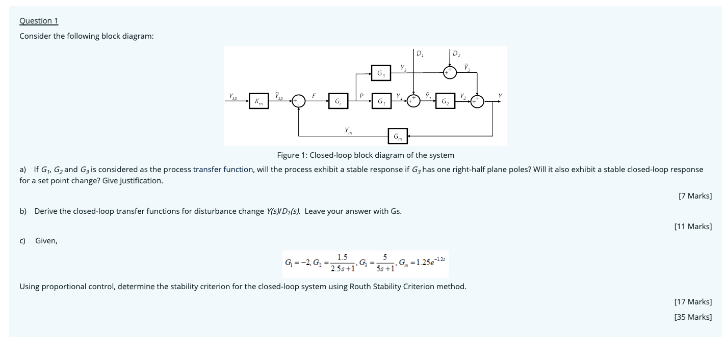 Solved Question 1 Consider the following block diagram: D. | Chegg.com