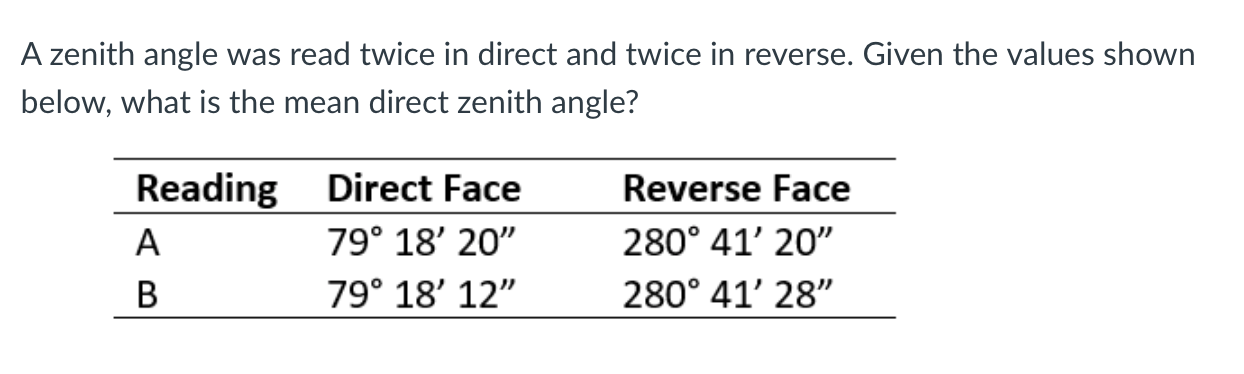 Solved A zenith angle was read twice in direct and twice in | Chegg.com