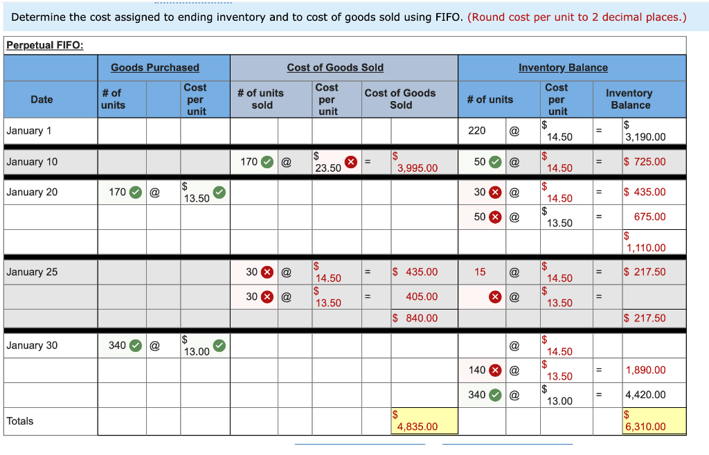 how-to-calculate-cost-of-goods-sold-using-specific-identification-haiper