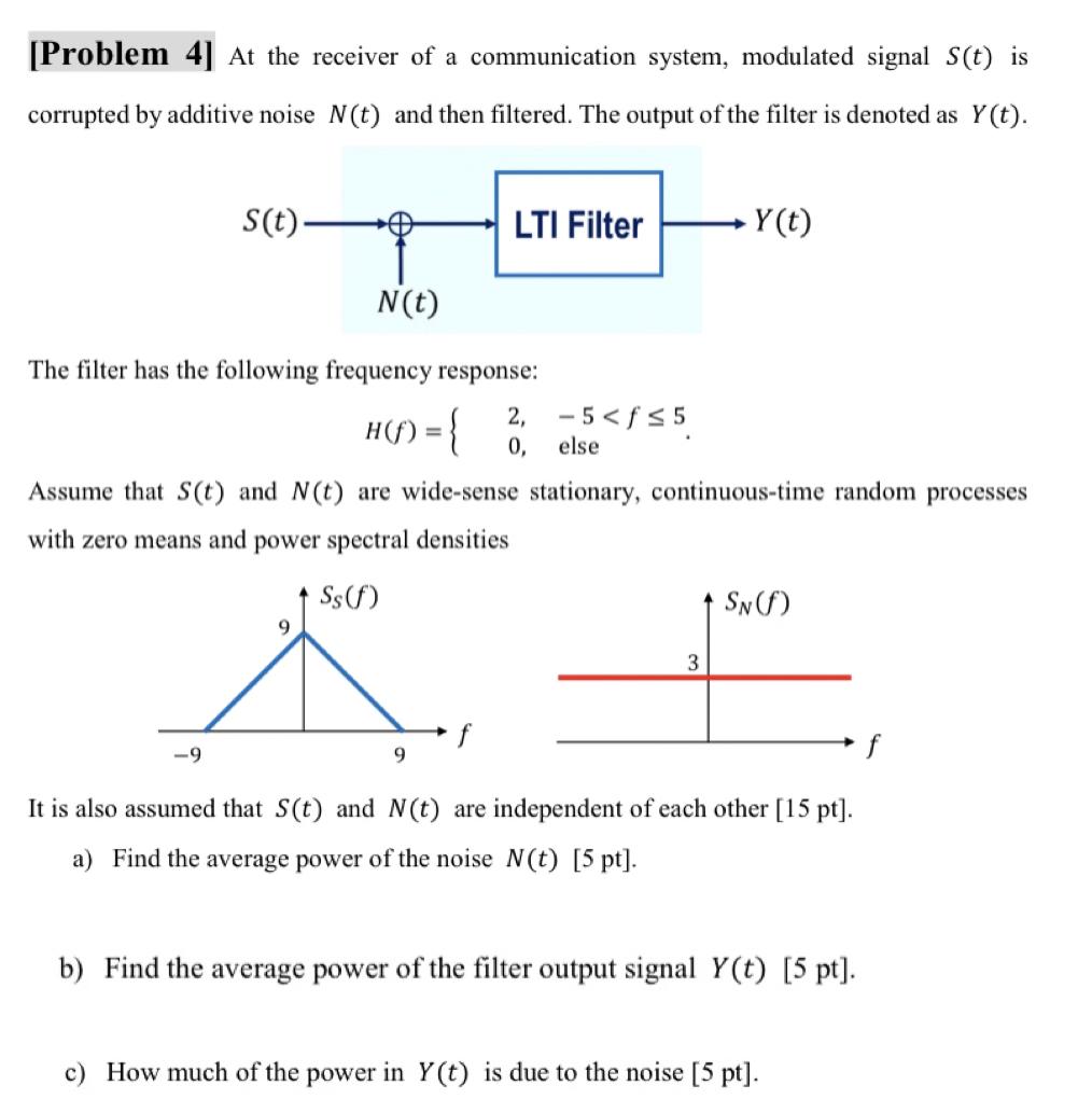 Solved [Problem 4] At the receiver of a communication | Chegg.com