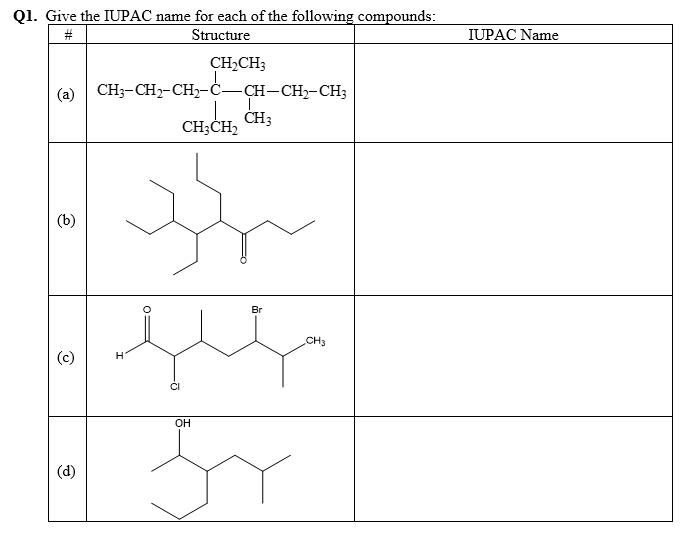 Solved IUPAC Name Ql. Give the IUPAC name for each of the | Chegg.com