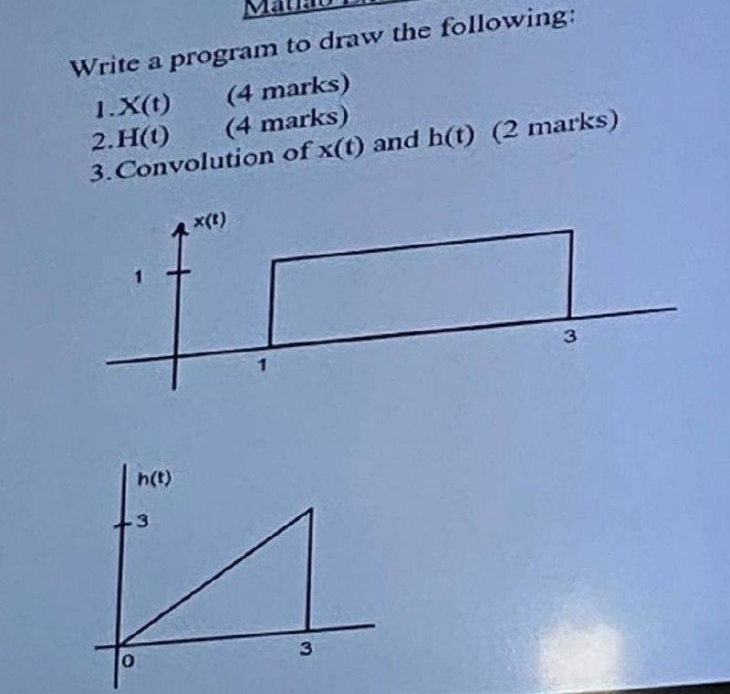 Solved Write a program to draw the following: 1.X(t) (4 | Chegg.com