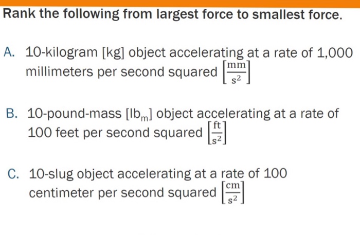 Solved Rank The Following From Largest Force To Smallest 