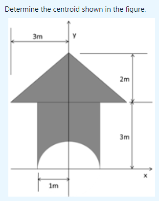 Solved a. Determine the location of the centroid along the | Chegg.com