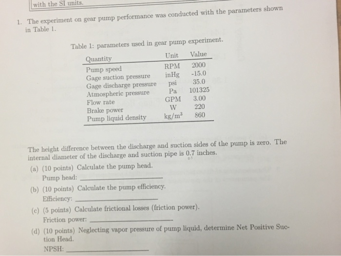 Solved with the SI units. 1. The experiment on gear pump