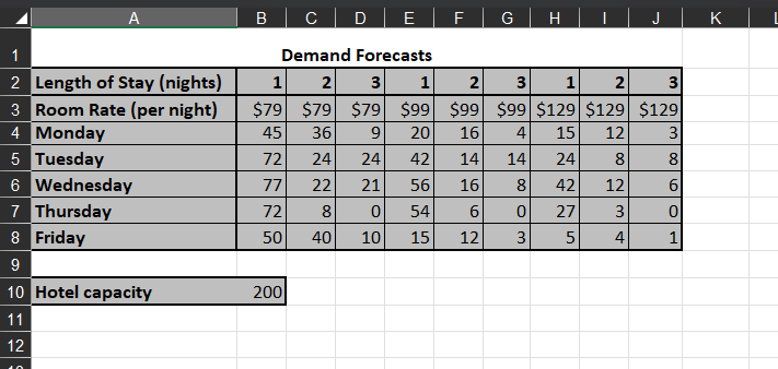 Solved This is a Problem Set and i am also attaching excel | Chegg.com