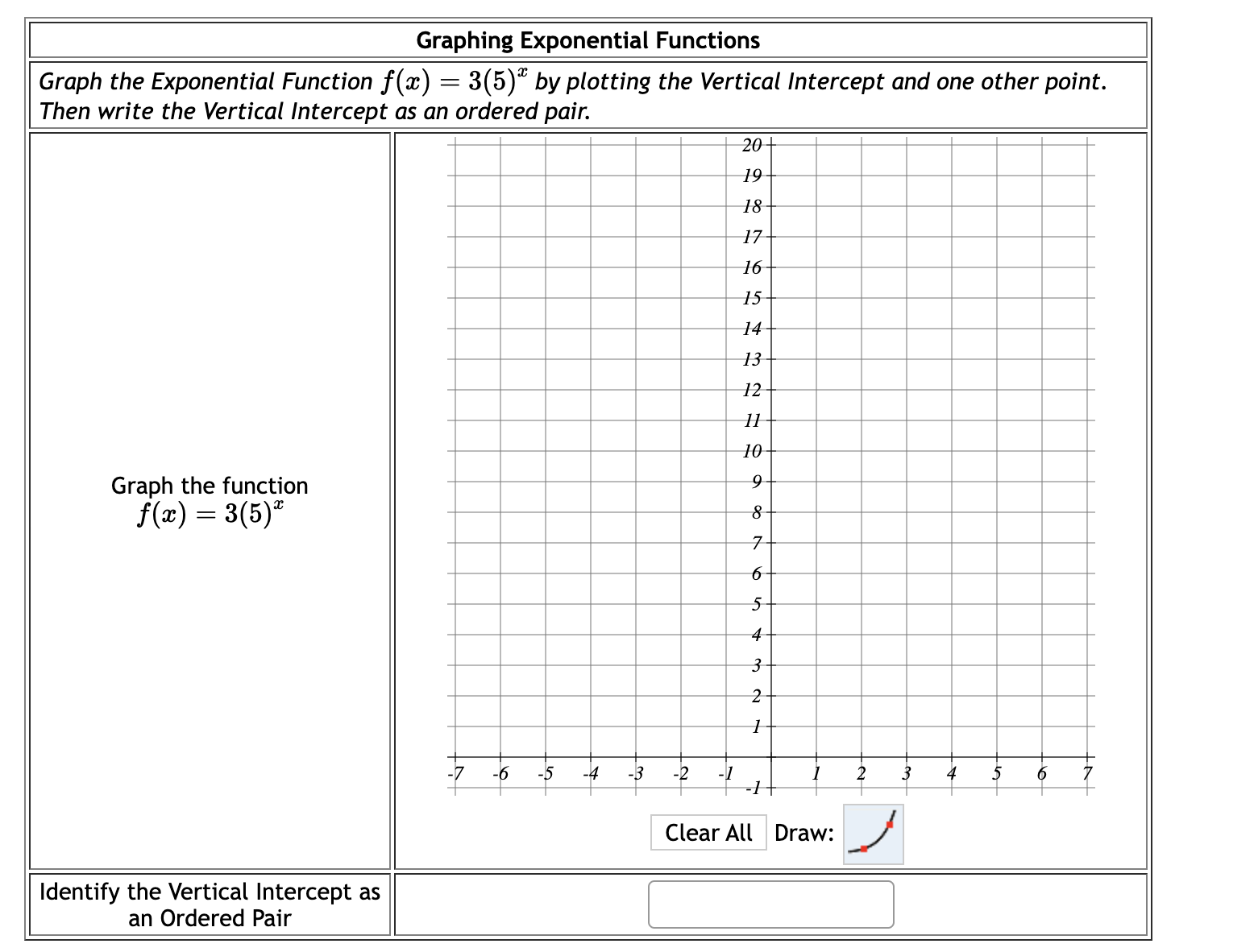 Solved Graph the Exponential Function f(x)=3(5)x by plotting | Chegg.com