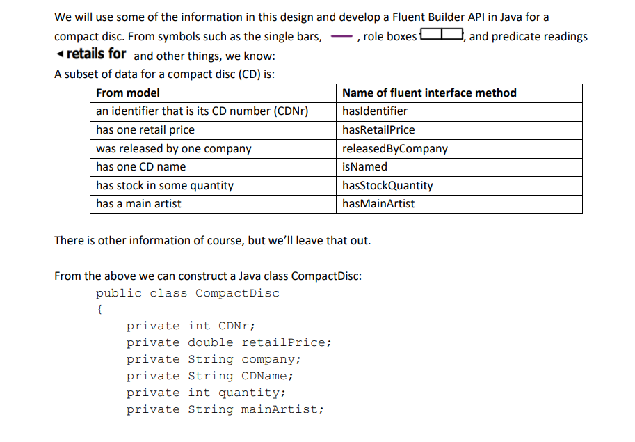 Solved Please solve the following for Builder Design Pattern | Chegg.com