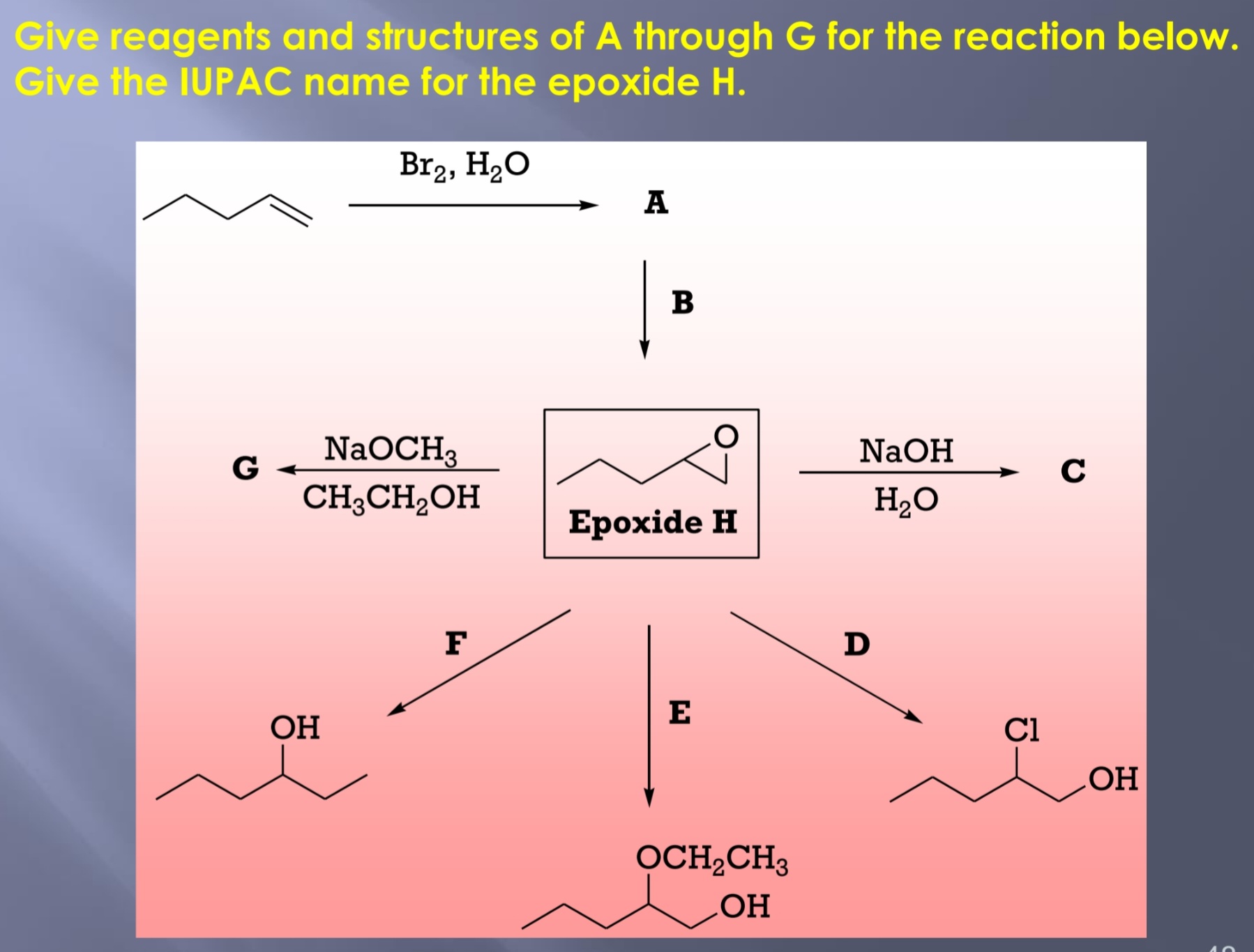 Give reagents and structures of A through G for the | Chegg.com