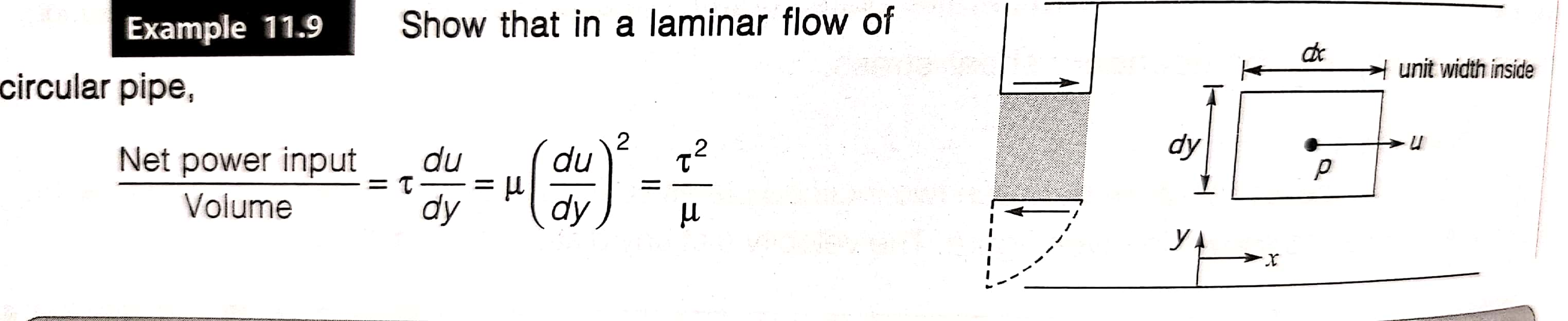 Solved Show that in a laminar flow of Example 11.9 circular | Chegg.com