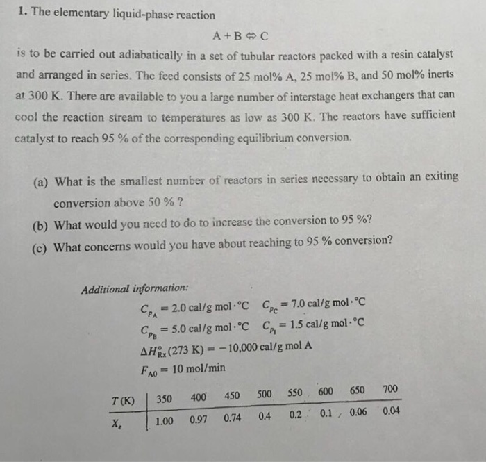 Solved 1. The elementary liquid-phase reaction is to be | Chegg.com