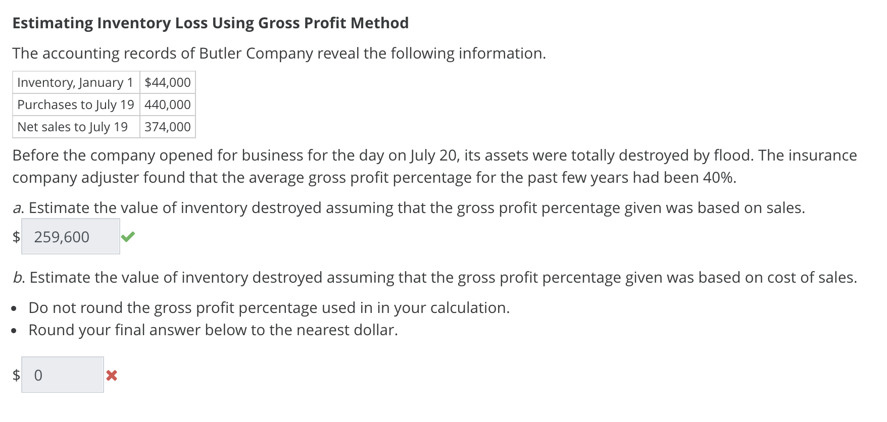 Solved Estimating Inventory Loss Using Gross Profit Method | Chegg.com