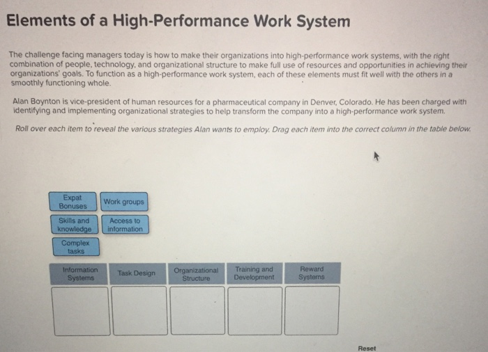 What Is A Key Element Of High Performance Work Systems