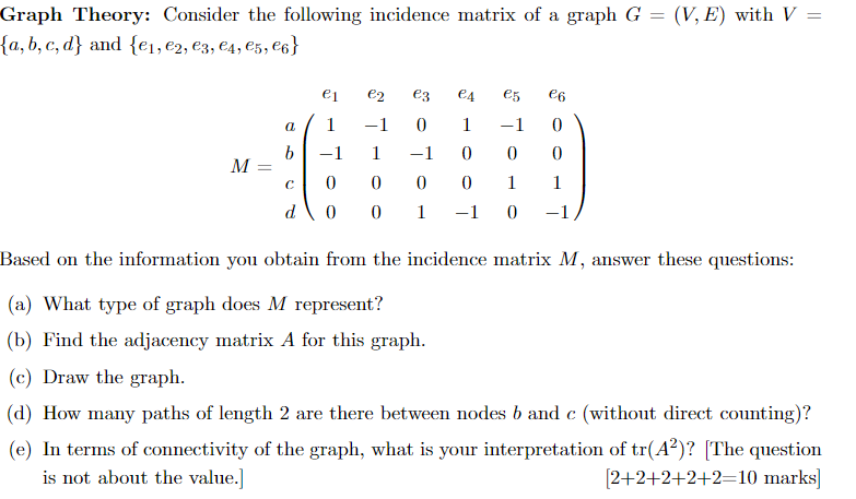 Solved Graph Theory Consider The Following Incidence Matrix 1083