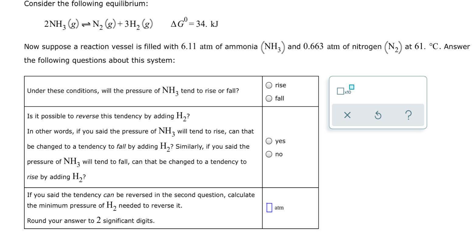 Solved Consider the following equilibrium: 2NH3(g) = N2(g) + | Chegg.com