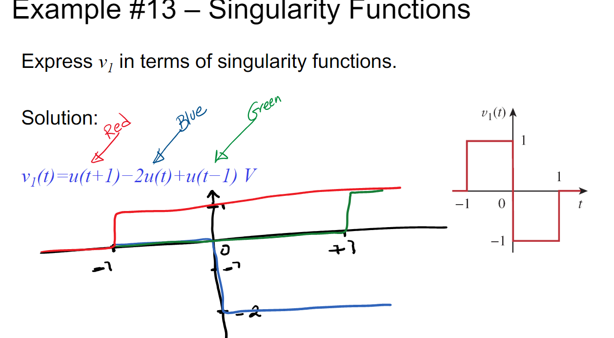 Solved can someone please explain this example? i need deep | Chegg.com