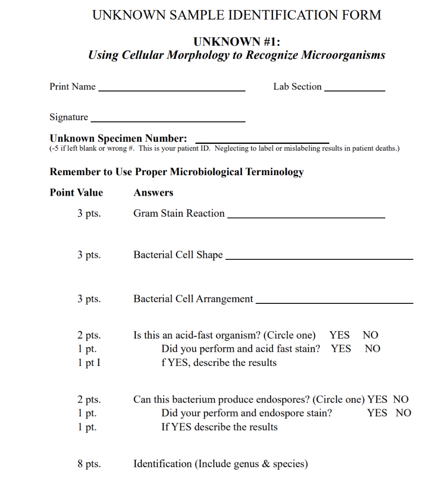 Solved UNKNOWN SAMPLE IDENTIFICATION FORM UNKNOWN #1: Using | Chegg.com