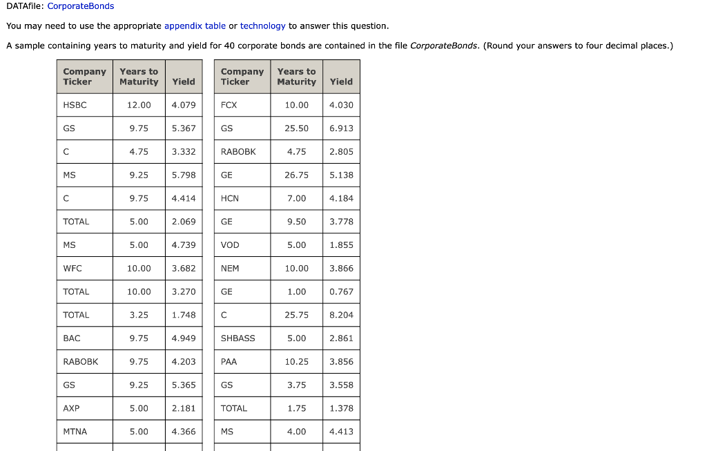 Solved You may need to use the appropriate appendix table or | Chegg.com