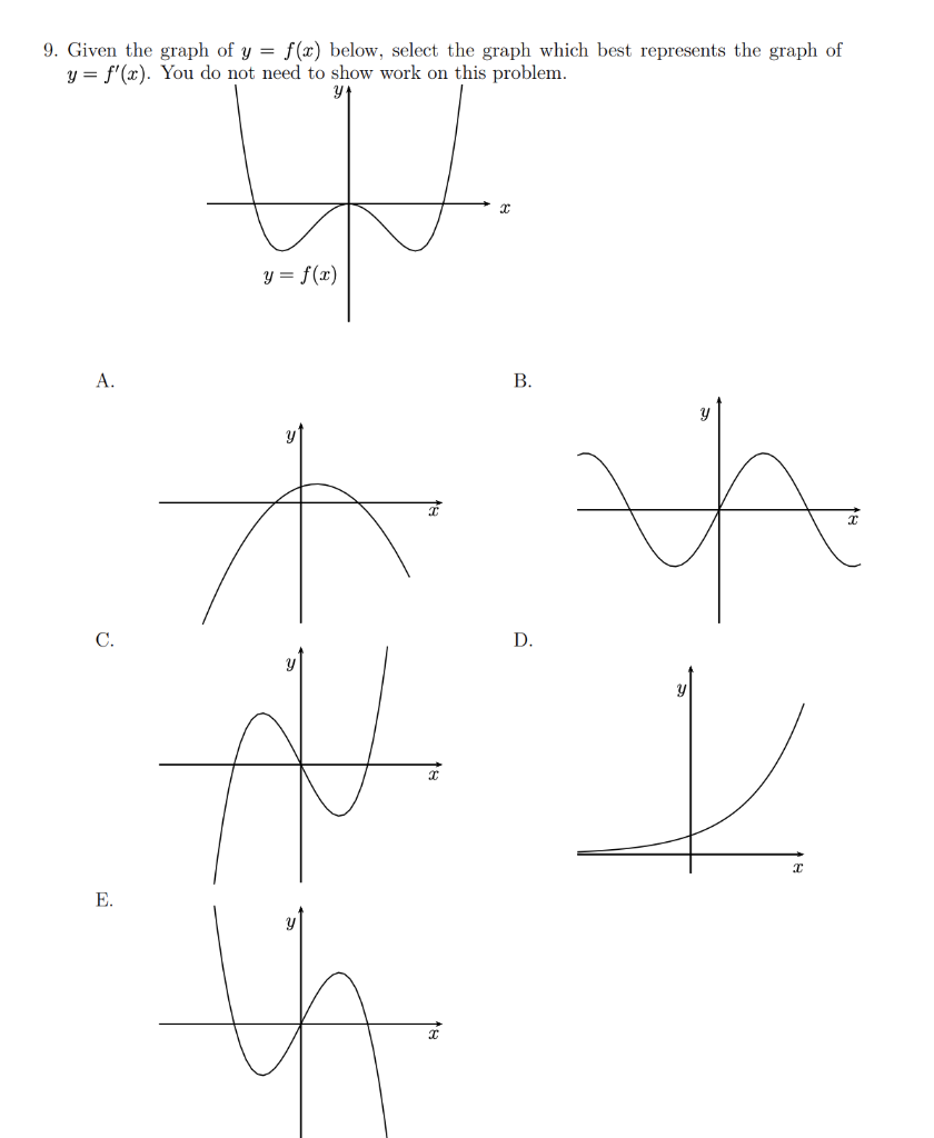 Solved 9. Given the graph of y = f(x) below, select the | Chegg.com