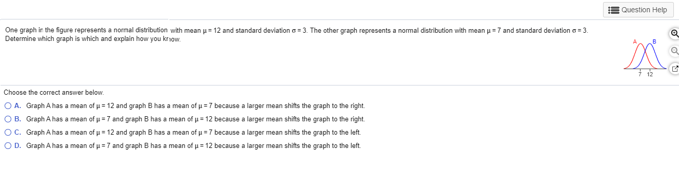 Solved Question Help One graph in the figure represents a | Chegg.com
