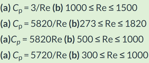 The pressure drop, Δp, over a certain length of | Chegg.com
