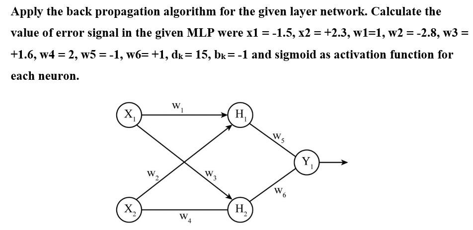 Solved Apply the back propagation algorithm for the given | Chegg.com