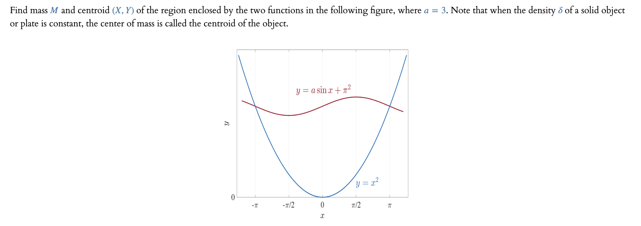 Solved Find mass M and centroid (X, Y) of the region | Chegg.com