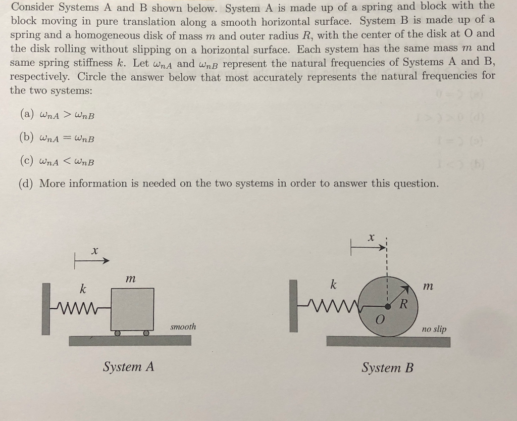 Solved Consider Systems A and B shown below. System A is | Chegg.com